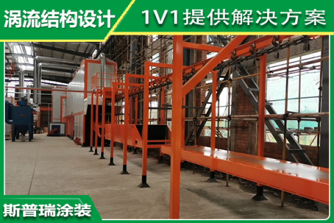 環保噴粉設備肋力物流倉儲行業綠色發展