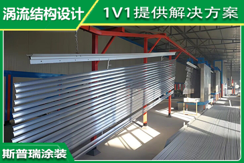 粉末靜電噴涂流水線設備作業時大家都想了解哪些影響點?