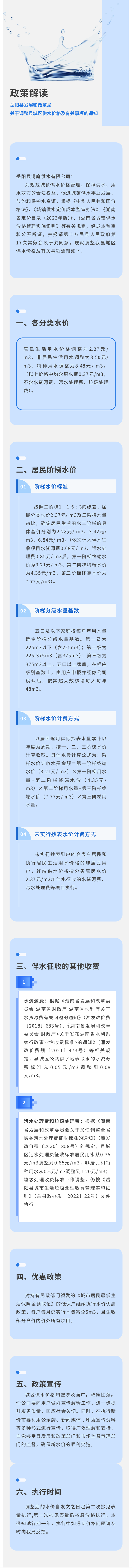 圖解政策：關於調整縣城區供水價格及有關事項的通知